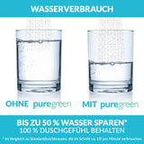 puregreen Wassersparer für die Dusche zeigt Wasserverbrauch mit und ohne Gerät, spart bis zu 50 % Wasser bei vollem Duschgefühl chromfarben