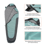 Where Tomorrow Camping Schlafsack Small & Light Mumienschlafsack mit wasserabweisendem Material und Konturkapuze in Hellblau-Grau.