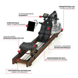 FitEngine Rudergerät | dunkelbraun (Limited Edition) aus Echtholz mit Wasserwiderstand, ergonomischem Sitz und komfortablen verstellbaren Pedalen.