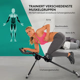 VITALmaxx Trainingsgerät fitmaxx 5 - schwarz trainiert Arme, Bauchmuskeln, Beine & Po mit 5 individuell einstellbaren Schwierigkeitsstufen.
