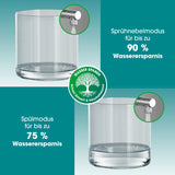 EASYmaxx Strahlregler für Wasserarmaturen 3,5cm aus Edelstahl mit zwei Modi für bis zu 90 % Wasserersparnis.