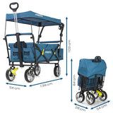 HOBERG faltbarer Bollerwagen mit Dach, schnell aufgebaut, robust, faltbar, mit Griff, blau, Maße 139x54x103 cm, zusammenklappbar kompakt.