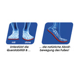 FLEXMED Einlegesohlen Gel - Größe 37 zur Unterstützung der Querstellung und natürlichen Abrollbewegung des Fußes für mehr Stabilität im Schuh.