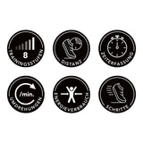 MAXXMEE Ellipsentrainer - 8 Stufen Trainingsstufen, Distanz, Zeiterfassung, Umdrehungen, Energieverbrauch und Schritte Anzeige.