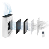 N8WERK Luftreiniger S - HEPA H14 mit 6-fach-Filtersystem, inklusive Vorfilter, Aktivkohlfilter, H14 HEPA-Filter und Fernbedienung.