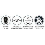 waschies Waschbare Abschmink-Pads 3er-Set mit supersofte Mikrofaser für porentiefe, schonende Reinigung nur mit Wasser, hautschonend und hypoallergen.