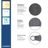 LUMALAND Sonnensegel 100% HDPE UV-Schutz, Dreieck 5x5x5 m, dunkelgrau, reißfest, wasserabweisend, mit rostfreien Eckringen, einfache Montage.
