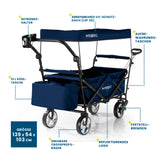 Hoberg Faltbarer Bollerwagen "Premium Class" Marineblau mit UV-Schutz, Getränkehalter, Kühltasche, Feststellbremsen und drehbaren Rädern.