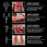 FitEngine Mini Massage Gun mit 4 Aufsätzen für gezielte Muskelregeneration an Nacken, Waden, Rückenstrecker und mehr.