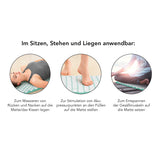 Drei kreisförmige Bilder zeigen eine liegende Frau, stehende Füße und eine sitzende Person auf einer Matte zur Massage und Entspannung.