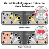 MAXXMEE Trainingsboard Push-Up 65x19 cm faltbar mit Farbcodes und Handgriffen für gezieltes Muskelgruppentraining Trizeps und Brustkorb