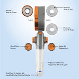 EASYmaxx Duschkopf „Water-Control“ mit Spar- & Stopp-Funktion, 3 Strahl-Modi, Quick-Stop und doppelseitiger Wasserführung.