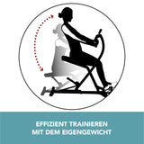 MAXXMEE Trainingsgerät Crunch & Glide – effektives Eigengewichtstraining für Brust, Bizeps, Bauch, Beine und Po mit digitaler Anzeige.