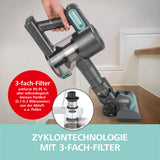 CLEANmaxx Akku-Zyklon-Staubsauger anthrazit/türkis mit 3-fach-Filter und Zyklontechnologie entfernt mikroskopische Partikel.