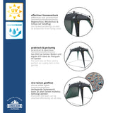 Where Tomorrow - Pop up Pavillon - Faltpavillon - 10 Sek. Quick-up-Aufbau - Schwarz mit UV-Schutz, wasserdicht und drei Seiten offen.