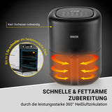 N8WERK Heißluft-Fritteuse - 3,0l mit 360° Heißluftzirkulation für schnelle, fettarme Zubereitung ohne Vorheizen.