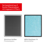 MAXXMEE Filterset für Luftreiniger High Performance mit 2 Kombi-Filtereinsätzen aus Aluminium-Vorfilter und HEPA Filterklasse 14