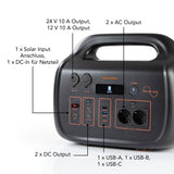 EASYmaxx Powerstation tragbar - 1506 Wh schwarz/orange mit flexiblen Ladeanschlüssen, 1500 W Dauerleistung und LED-Lichtmodi.