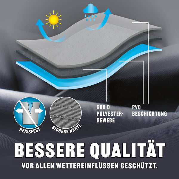 LANDMANN Premium Wetterschutzhaube M (60 x 80 x 120 cm) - grau