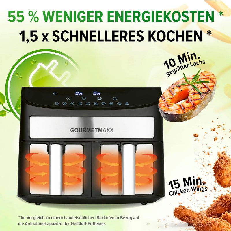 GOURMETmaxx Doppelkammer-Heißluftfritteuse 2x3,5L - Timer, 10 Programme - 2400 W