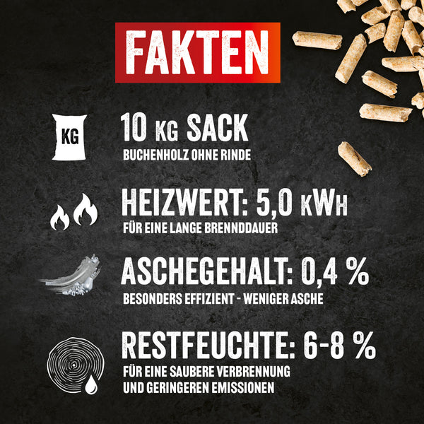 LANDMANN Grillpellets Buchenholz 10 kg mit hoher Brenndauer, geringem Ascheanteil und optimaler Restfeuchte für sauberes Grillen.