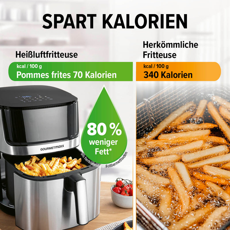 GOURMETmaxx Digitale Heißluftfritteuse mit Touchdisplay & Timerfunktion - 7,5 l