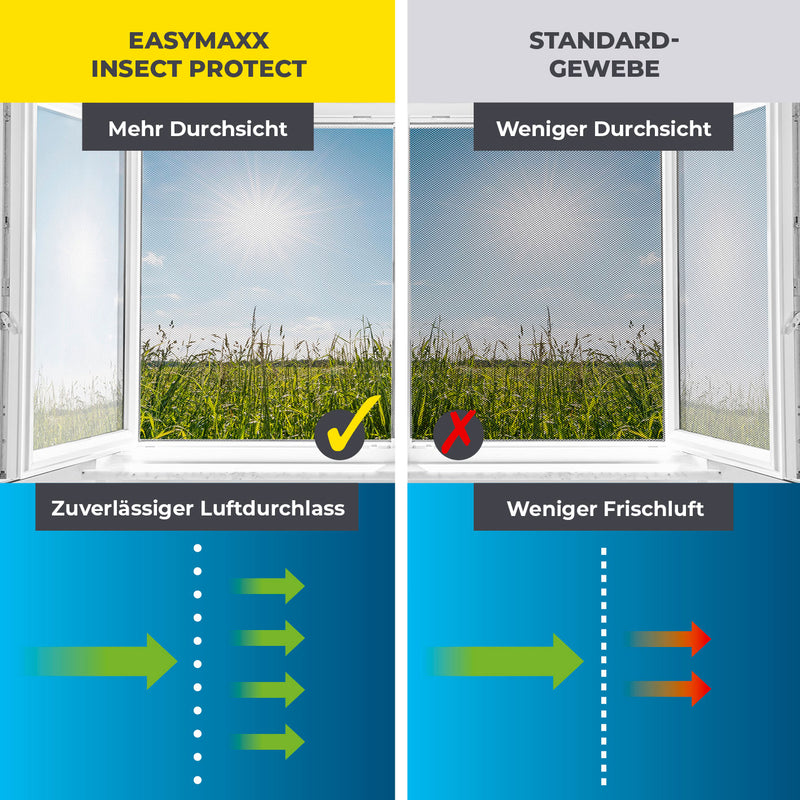 EASYmaxx Insect Protect Insektenschutzgitter mit Magnetbefestigung - bis 150 x 130 cm - Fenster - 2er-Set