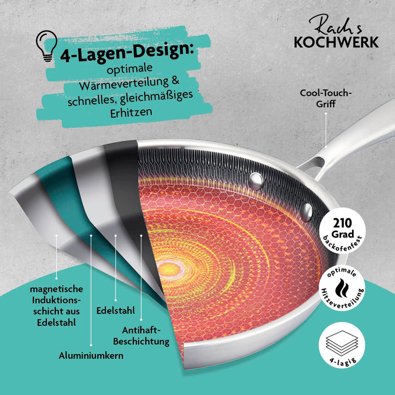 Rachs KOCHWERK Edelstahlpfanne mit Wabenstruktur Ø28cm, antihaft, alle Herdarten