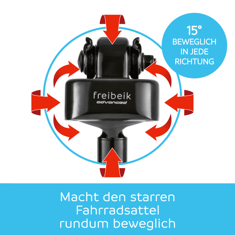 freibeik advanced - Das bewegliche Sattelgelenk 2.0