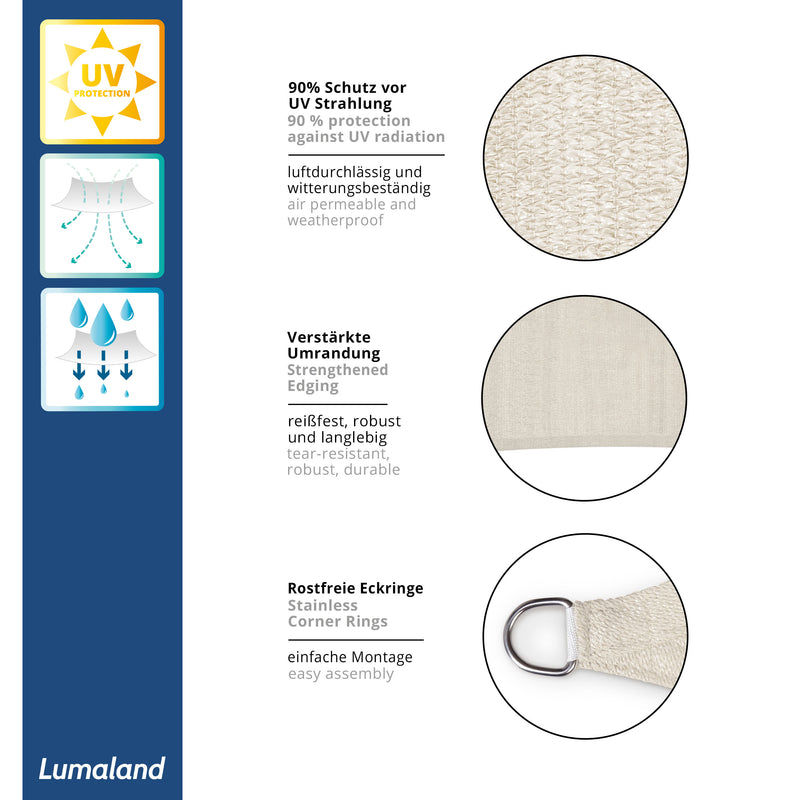 LUMALAND Sonnensegel 100% HDPE 2x3m mit UV-Schutz, verstärkter Umrandung und rostfreien Edelstahl-Eckringen für stabile Montage.