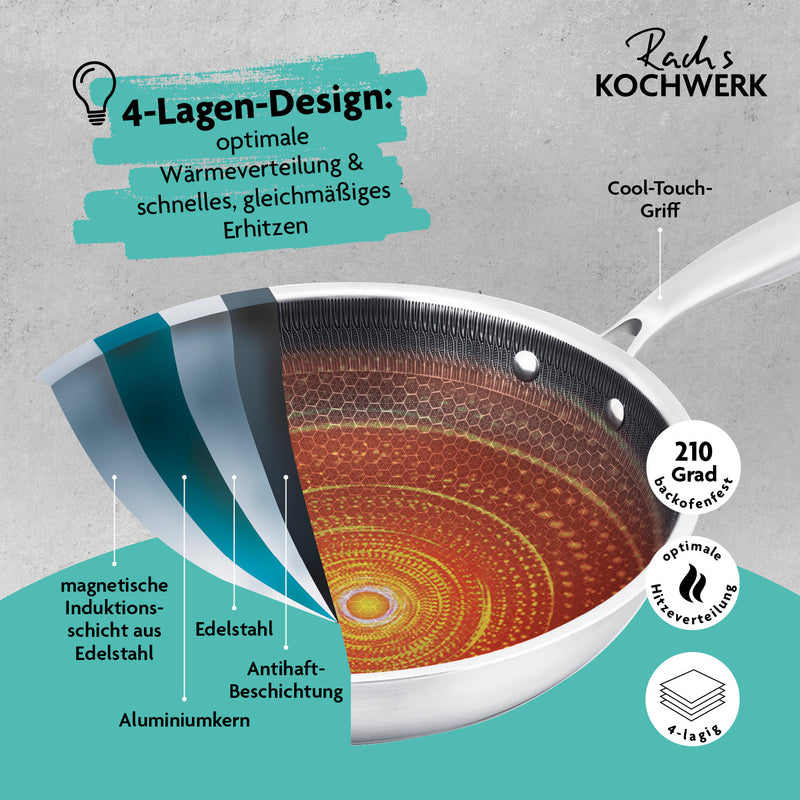 Rachs KOCHWERK Wok-Pfanne mit Wabenstruktur, Ø28 cm - Antihaft - alle Herdarten