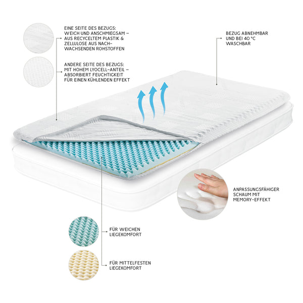 nah-vital Wende-Topper 90 x 200 cm mit waschbarem Bezug, weichem und mittelfestem Schaum, viscoelastischem Memory-Effekt und kühlender SEAQUAL-Seite.