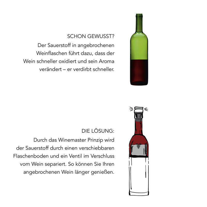 Winemaster Aromaschutz-Flasche - 750 ml - braun - 3er-Set bewahrt Wein vor Sauerstoff und erhält Aroma durch verschiebbaren Boden und Edelstahlverschluss.