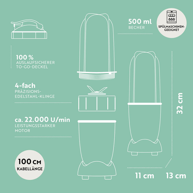 GOURMETmaxx Mr. Magic Power 400 Pro mit Zubehörset M - Shakes, Smoothies & Co.