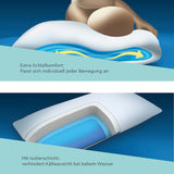 VITALmaxx Wasserkissen 80x40 cm mit integriertem Wassertank, regulierbarem Härtegrad und Isolierschicht gegen Kälteaustritt.