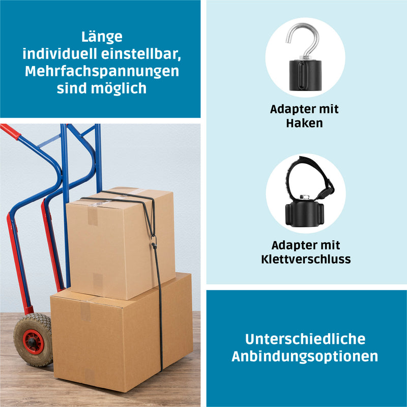 ModulFix -  Multifunktionales Spanngummi-System - Basis-Set