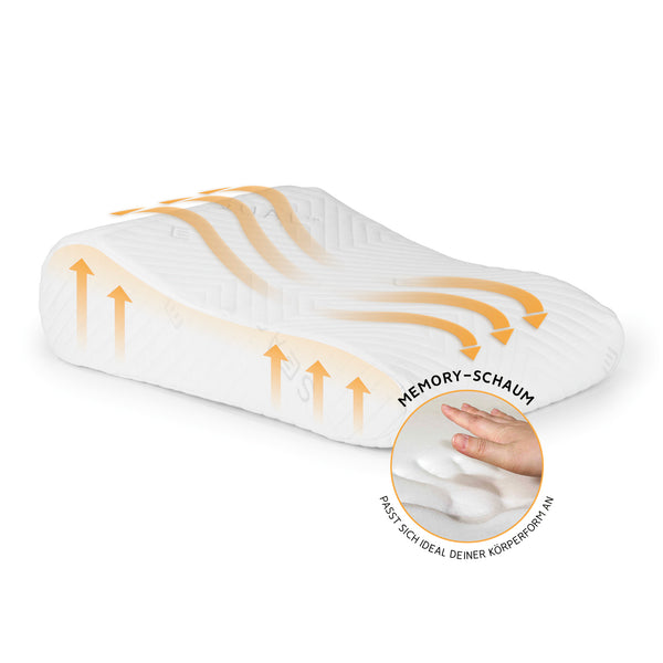 nah-vital Beinkissen mit SEAQUAL-Bezug, ergonomisch geformt, druckentlastend und aus viscoelastischem Memory-Schaum für bequeme Beinhaltung