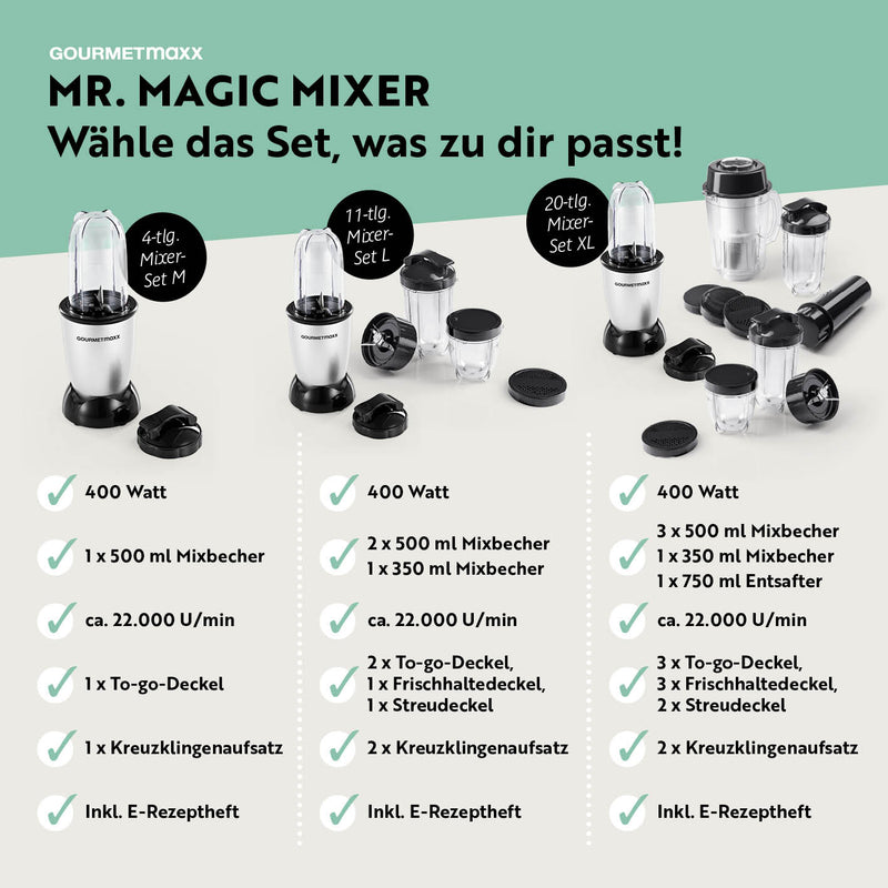 GOURMETmaxx Mr. Magic Power 400 Pro mit Zubehörset M - Shakes, Smoothies & Co.
