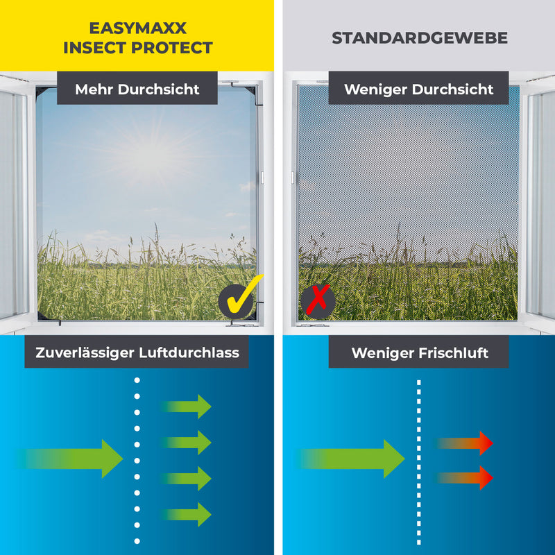 EASYmaxx Insect Protect  Teleskop-Insektenschutzgitter mit Netz - anthrazit