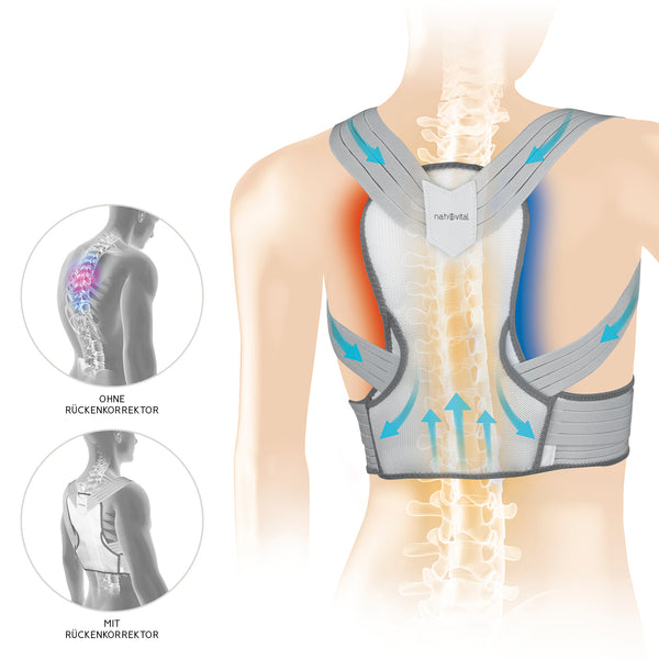 nah-vital® Rückenkorrektor mit Gelpad und Stützstäben - Größe S/M