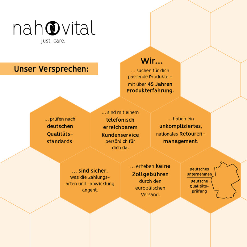nah-vital® Nackenmassagegerät - Mit EMS- und Wärmefunktion - weiß
