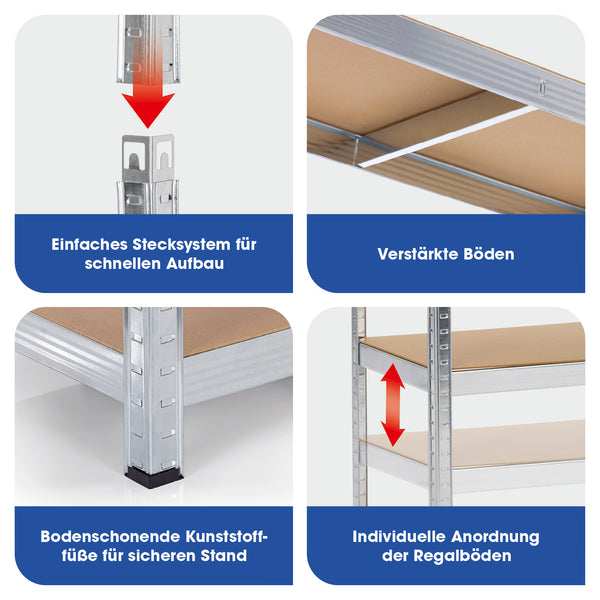 EASYmaxx Schwerlastregal & Werkbank 2er-Set mit Stecksystem, verstärkten Böden, Kunststofffüßen und variabler Regalboden-Anordnung.