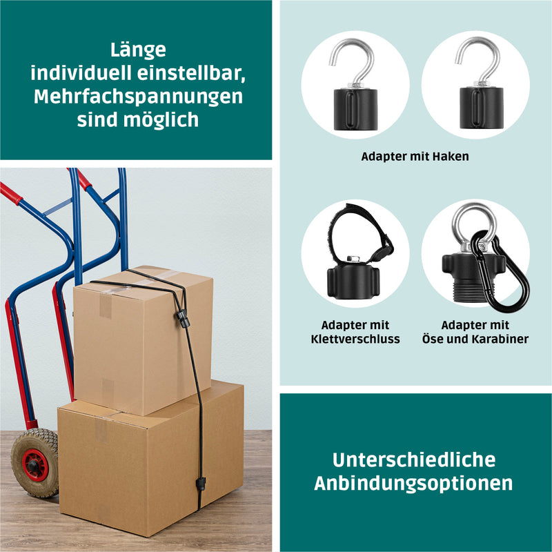 ModulFix -  Multifunktionales Spanngummi-System - Premium-Set