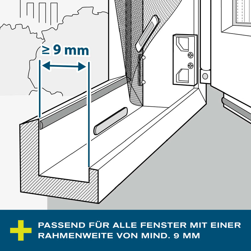 HOBERG Insektenschutzgitter mit Magnetbefestigung – Fenster – 16 Magnete