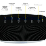 N8WERK Luftreiniger S - HEPA H14
